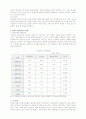 입양가족의 복지 5페이지