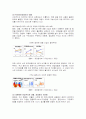 우리나라의 금융발전 방향 3페이지