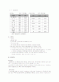 한 · 칠 FTA (free trade agreement) 9페이지