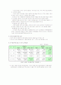 한 · 칠 FTA (free trade agreement) 15페이지