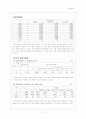 [08.2학기 최신] 입양가족 보고서. 11페이지