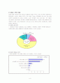 [08.2학기 최신] 맞벌이 가족 보고서. 6페이지