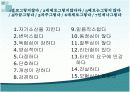 남녀의 성과 성역할 16페이지