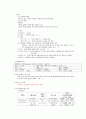 정신분열병(schizophrenia) 케이스(간호과정) 3페이지