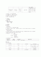 정신분열병(schizophrenia) 케이스(간호과정) 5페이지