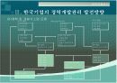 (우수평가자료)[인적자원관리]전문성을 살리는 경력관리 13페이지