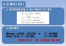 철근콘크리트 보의 파괴시험 발표자료 46페이지