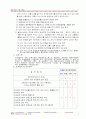 화물운송자 자격시험 요약집 8페이지