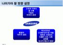 삼성의 커뮤니케이션별 PR사례 [마케팅] 6페이지