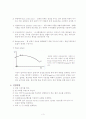 [열유체실험] 팬(Fan)을 통과하는 기체의 유량과 압력 관계 측정 실험(팬성능실험) 3페이지