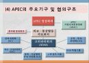 경제공동체1(EU,APEC) 66페이지