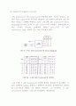 [전자회로실험] D/A 와 A/D Converter 실험  8페이지