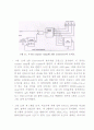 [전자회로실험] D/A 와 A/D Converter 실험  9페이지