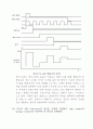 [전자회로실험] D/A 와 A/D Converter 실험  17페이지