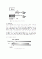 유기 태양전지(Organic Solar Cell)의 동작원리 및 공정단계와 현재의 문제점, 그리고 향후 전망에 대하여 6페이지