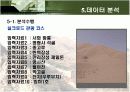 OR 경영과학 활용 프로젝트 중국여행계획 세우기 19페이지