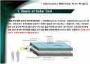 유기 태양전지(organic solar cell)의 종류 및 특징과 시장현황, 그리고 이 기술의 문제점을 개선시킬 자신 만의 대안점에 대하여 6페이지