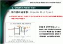 유기 태양전지(organic solar cell)의 종류 및 특징과 시장현황, 그리고 이 기술의 문제점을 개선시킬 자신 만의 대안점에 대하여 9페이지