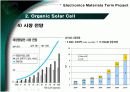 유기 태양전지(organic solar cell)의 종류 및 특징과 시장현황, 그리고 이 기술의 문제점을 개선시킬 자신 만의 대안점에 대하여 15페이지