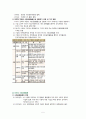 [기업과사회] 기업의 사회공헌(정의, 중요성, 배경, 이유, 형태, 활동현황, 사례, 발전방향 등) 5페이지