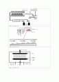 화학적 기상 증착법 (Chemical Vapor Deposition,CVD) (친절한 설명과 핵심적인 내용을 논문 형식으로 작성) 8페이지