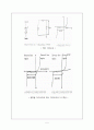 다이오드 특성_및_곡선 5페이지