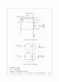 다이오드 특성_및_곡선 6페이지