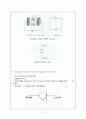 다이오드 특성_및_곡선 10페이지