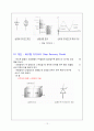 다이오드 특성_및_곡선 12페이지