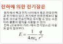 쿨롱의 법칙 예비, 결과 보고서 10페이지