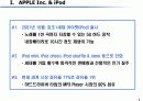 [마케팅] Apple의 i-Pod 마케팅 전략 5페이지