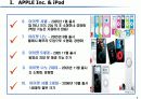 [마케팅] Apple의 i-Pod 마케팅 전략 7페이지