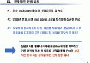 [마케팅] Apple의 i-Pod 마케팅 전략 8페이지