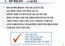 [마케팅] Apple의 i-Pod 마케팅 전략 11페이지