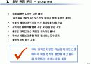 [마케팅] Apple의 i-Pod 마케팅 전략 14페이지