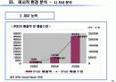 [마케팅] Apple의 i-Pod 마케팅 전략 18페이지