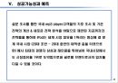 [마케팅] Apple의 i-Pod 마케팅 전략 44페이지