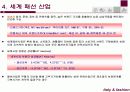 이탈리아와 한국의 패션산업 14페이지