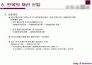 이탈리아와 한국의 패션산업 18페이지