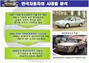 한국과 중국의 자동차산업 분석 6페이지