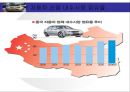 한국과 중국의 자동차산업 분석 25페이지