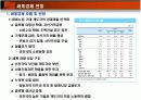 일본의 자동차 산업 4페이지