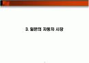 일본의 자동차 산업 14페이지