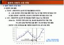 일본의 자동차 산업 17페이지