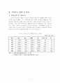 축산폐수처리현황,방법,전망 7페이지