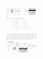 저항의 연결과 직, 병렬 회로와 브릿지 회로의 이해 10페이지