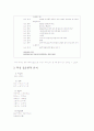 영화 '내 생애 가장 아름다운 일주일' 담화 분석 11페이지