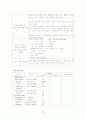 자궁경보암 case report 13페이지