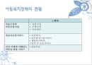 한국 가족(아동, 여성) 복지정책의 현황 25페이지