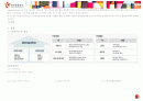한국관광공사 영상디자인 기획안 19페이지